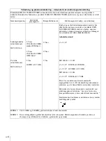 Preview for 190 page of Sony LMD-X2700MD Manual