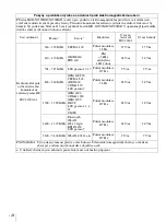 Preview for 244 page of Sony LMD-X2700MD Manual