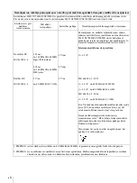 Preview for 318 page of Sony LMD-X2700MD Manual