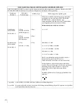 Preview for 330 page of Sony LMD-X2700MD Manual