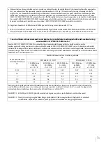 Preview for 345 page of Sony LMD-X2700MD Manual