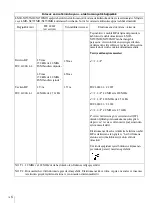 Preview for 370 page of Sony LMD-X2700MD Manual