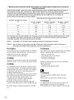 Preview for 224 page of Sony LMD-X310ST Manual