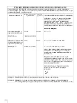 Preview for 298 page of Sony LMD-X310ST Manual