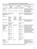 Preview for 341 page of Sony LMD-X310ST Manual