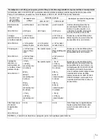 Preview for 355 page of Sony LMD-X310ST Manual