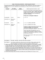 Preview for 398 page of Sony LMD-X310ST Manual