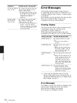 Preview for 54 page of Sony LPR-1000MD Instructions For Use Manual