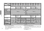 Preview for 36 page of Sony LT10 Series Manual