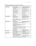 Preview for 15 page of Sony LT15a White Paper