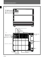 Preview for 8 page of Sony MAV-2000 Operation Manual