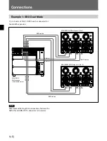 Preview for 21 page of Sony MAV-2000 Operation Manual