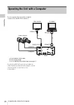 Preview for 20 page of Sony MCC3000MT Instructions For Use Manual