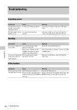 Preview for 44 page of Sony MCC3000MT Instructions For Use Manual