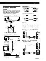 Preview for 5 page of Sony MCE-CX80K Operating Instructions Manual