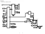 Preview for 16 page of Sony MCE-CX80K Service Manual