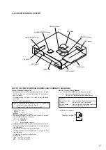 Preview for 17 page of Sony MCE-CX80K Service Manual