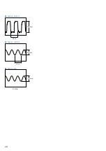 Preview for 20 page of Sony MCE-CX80K Service Manual