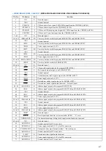 Preview for 37 page of Sony MCE-CX80K Service Manual