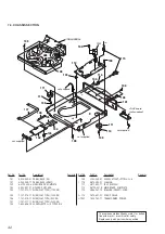 Preview for 42 page of Sony MCE-CX80K Service Manual