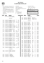 Preview for 46 page of Sony MCE-CX80K Service Manual