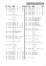 Preview for 47 page of Sony MCE-CX80K Service Manual