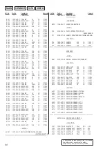 Preview for 50 page of Sony MCE-CX80K Service Manual