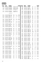 Preview for 52 page of Sony MCE-CX80K Service Manual