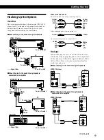 Preview for 4 page of Sony MCE-F88K Instruction Manual