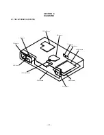 Preview for 20 page of Sony MCE-K700 Service Manual