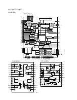 Preview for 28 page of Sony MCE-K700 Service Manual