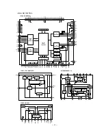 Preview for 29 page of Sony MCE-K700 Service Manual