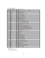 Preview for 33 page of Sony MCE-K700 Service Manual