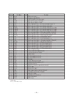 Preview for 34 page of Sony MCE-K700 Service Manual