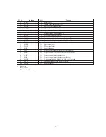 Preview for 35 page of Sony MCE-K700 Service Manual