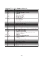 Preview for 36 page of Sony MCE-K700 Service Manual