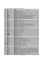 Preview for 38 page of Sony MCE-K700 Service Manual