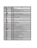 Preview for 40 page of Sony MCE-K700 Service Manual