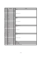 Preview for 46 page of Sony MCE-K700 Service Manual