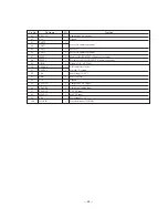 Preview for 47 page of Sony MCE-K700 Service Manual