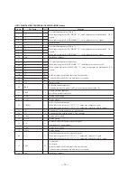 Preview for 48 page of Sony MCE-K700 Service Manual