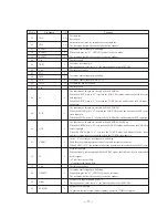 Preview for 49 page of Sony MCE-K700 Service Manual