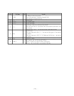 Preview for 50 page of Sony MCE-K700 Service Manual