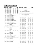 Preview for 58 page of Sony MCE-K700 Service Manual