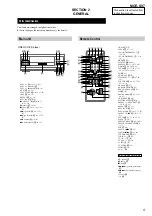 Preview for 5 page of Sony MCE-SV7 Service Manual