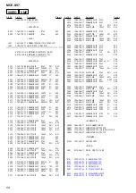 Preview for 50 page of Sony MCE-SV7 Service Manual