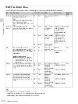 Preview for 18 page of Sony MCS-8M Operating Instructions Manual