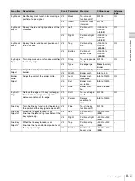 Preview for 25 page of Sony MCS-8M Operating Instructions Manual