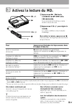 Preview for 67 page of Sony MD Walkman MZ-R5ST Operating Instructions Manual