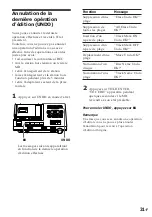 Preview for 87 page of Sony MD Walkman MZ-R5ST Operating Instructions Manual